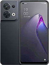 Best available price of Oppo Reno8 (China) in Capeverde