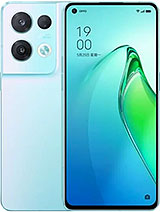 Best available price of Oppo Reno8 Pro (China) in Capeverde