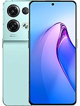 Best available price of Oppo Reno8 Pro in Capeverde